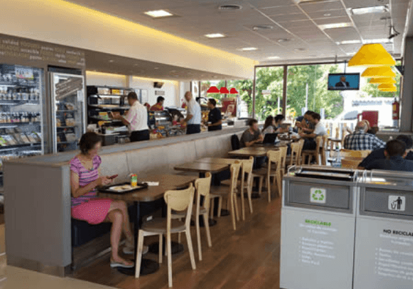 Consejos para aprovechar al máximo una gasolinera con restaurante